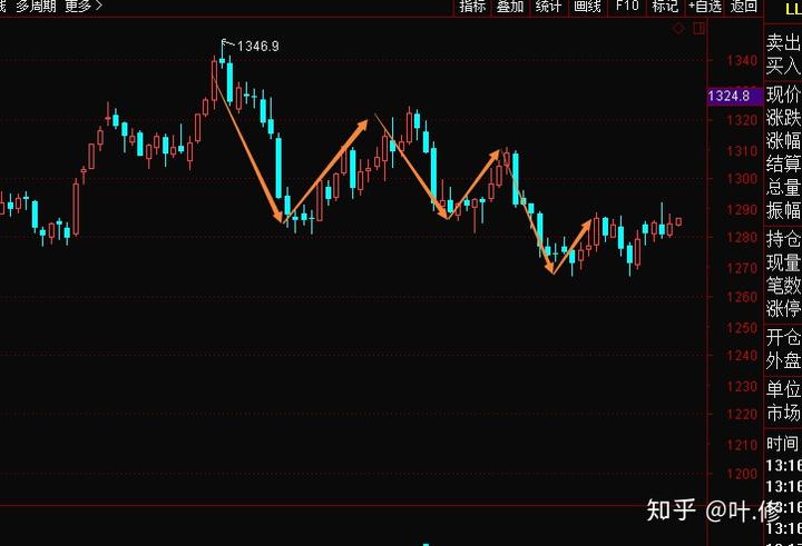 辽宁省市场监管局举办特殊食品经营企业落实主体责任培训