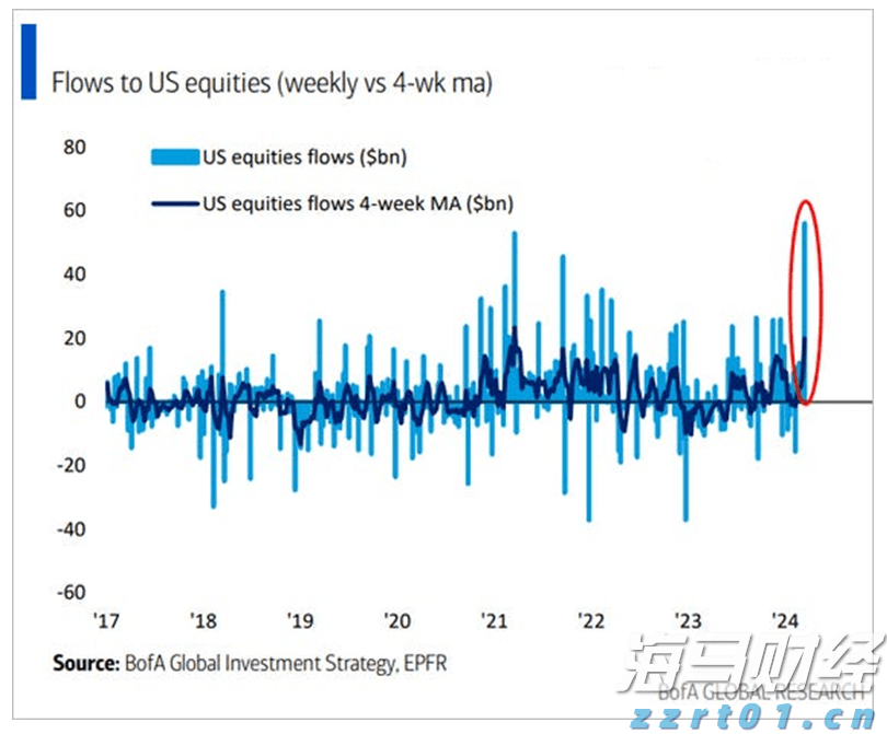 迷惑性外观进行伪装，警惕这些仿冒金融类APP