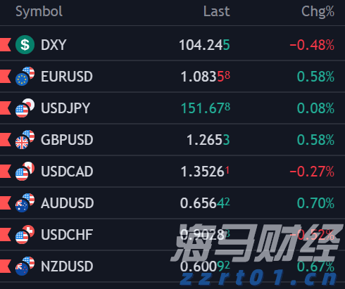 海鲜自由回来了！2025南海（茂名博贺）开渔啦！