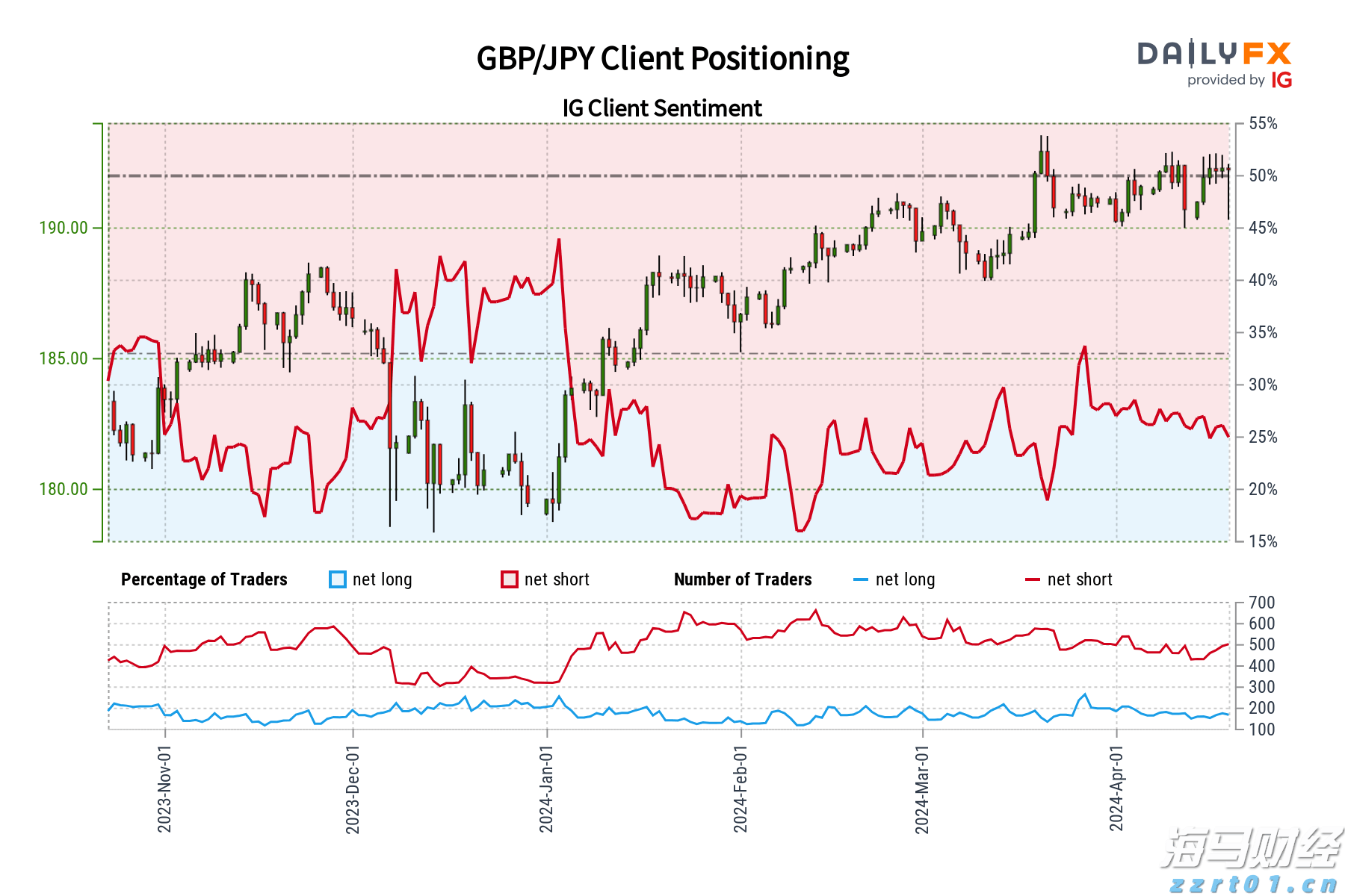西江航运党建联盟单位捐赠天气预警设备